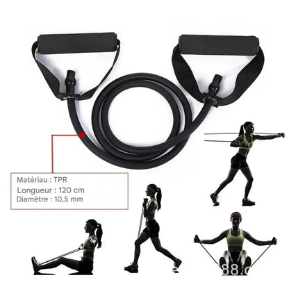 FitResist™ – Bandes élastiques d'entrainement